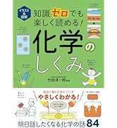 心理学 イラスト&図解 知識ゼロでも楽しく読める! 心理学 | 齊藤 勇 |本